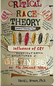 Critical Race Theory 