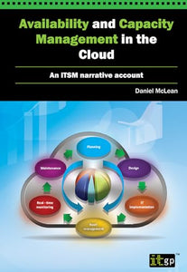Availability and Capacity Management in the Cloud 