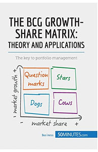 The BCG Growth-Share Matrix 