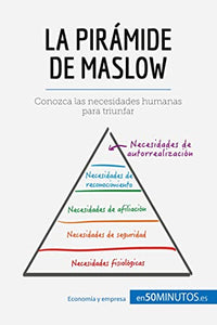 La pirámide de Maslow 