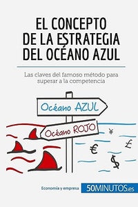 El concepto de la estrategia del océano azul 