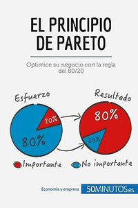 El principio de Pareto 