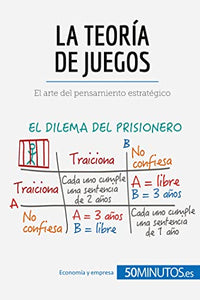 La teoría de juegos 