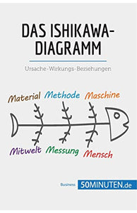 Das Ishikawa-Diagramm 