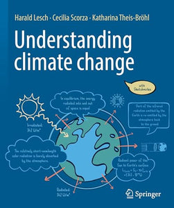 Understanding climate change 