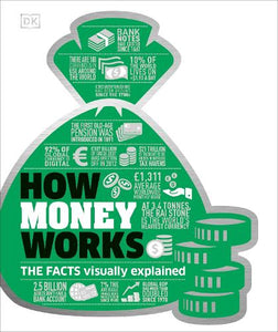 How Money Works 