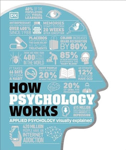 How Psychology Works 