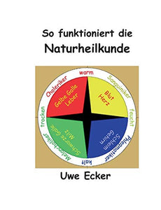 So funktioniert die Naturheilkunde 